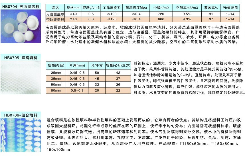 脱硫除尘系统(图4)