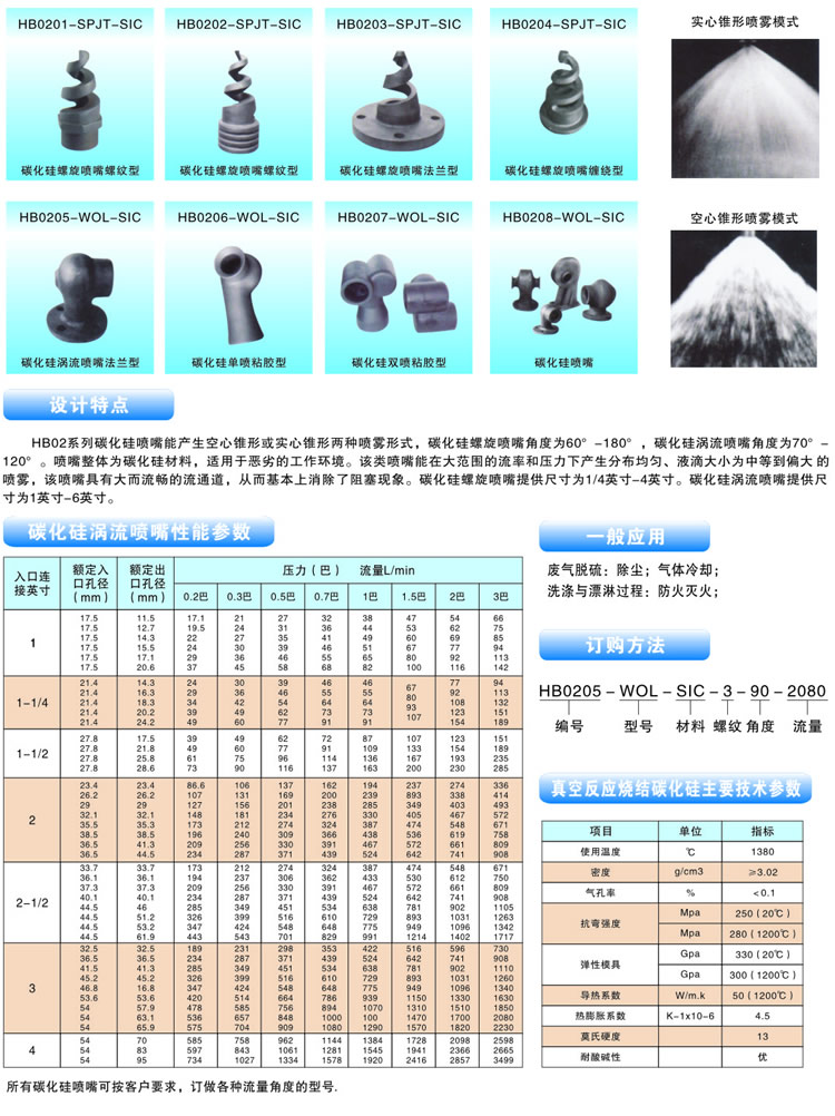 脱硫喷嘴的订购方式