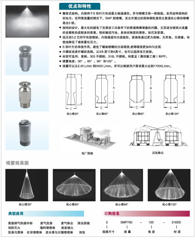 SMP式脱硫除尘喷嘴(图3)