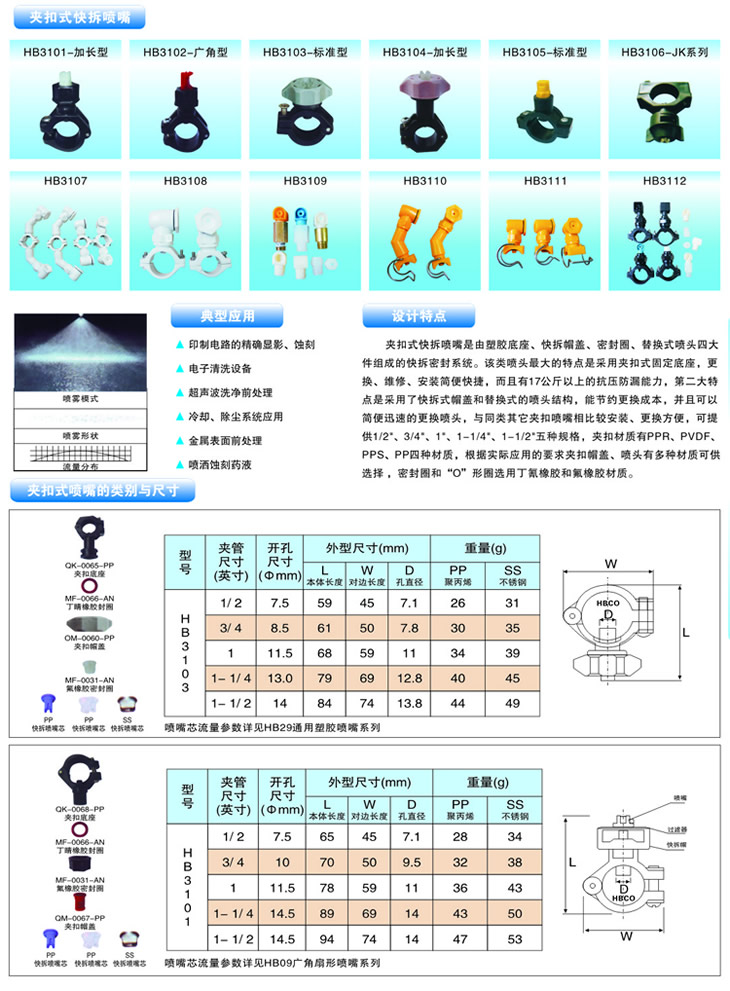 快拆式夹扣喷嘴(图5)