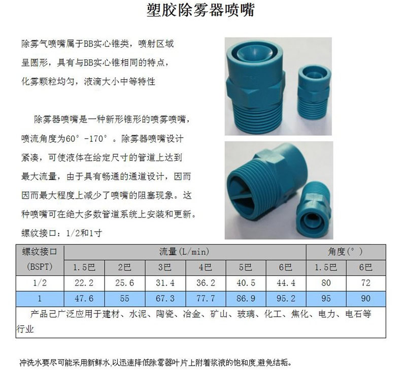 除雾器喷嘴性能参数