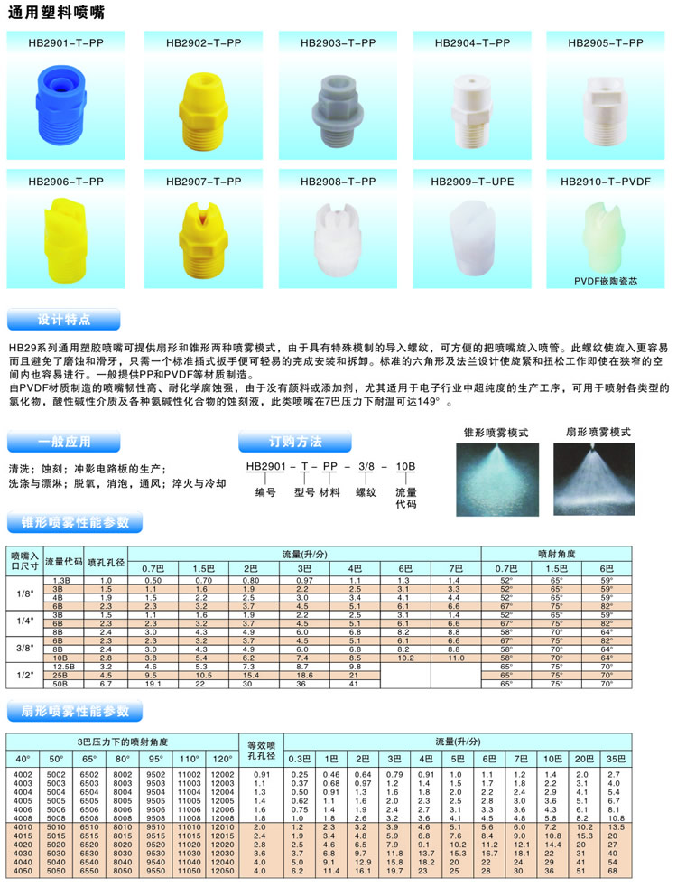 通用塑料喷嘴设计特点、喷嘴结构及订购方式