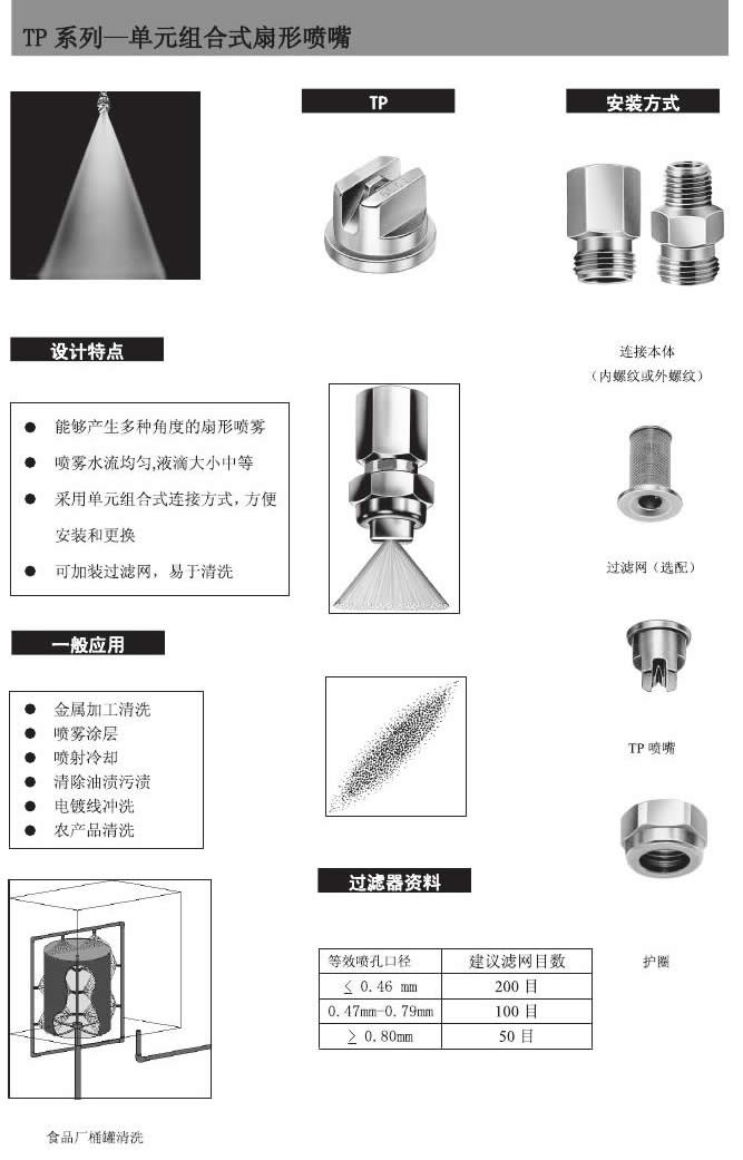 组合式扇形喷嘴的设计特点及安装方式