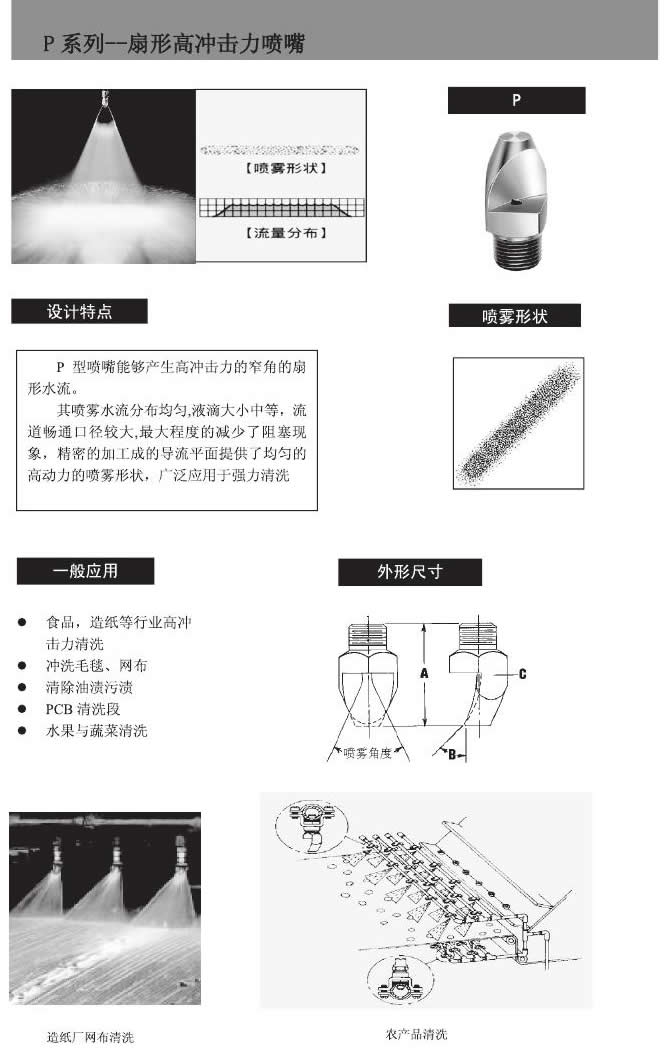 p系列窄角扇形喷嘴的性能参数