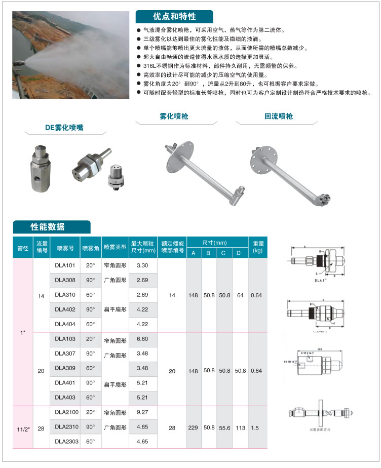 大流量雾化喷嘴的喷雾场景及性喷雾能数据