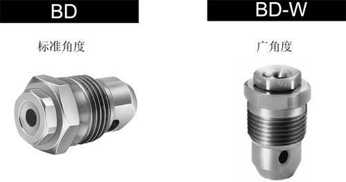 标准角度的和广角度的直线型空心锥喷嘴
