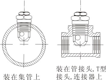 直线型空心锥形喷嘴安装示意图