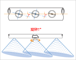 薄片高压扇形喷嘴工作示意图