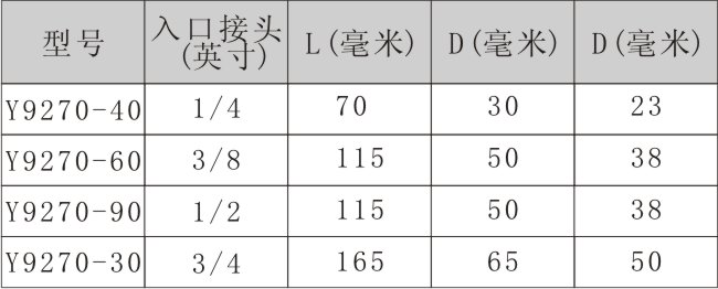 混流喷嘴外形尺寸