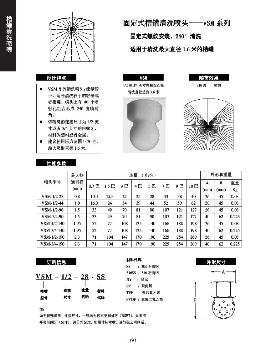 固定式槽罐清洗喷嘴(图6)