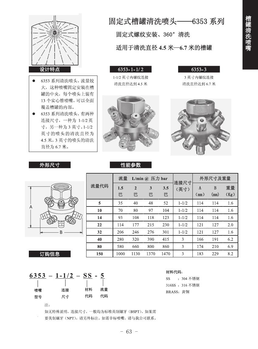 固定式槽罐清洗喷嘴设计特点与订购信息