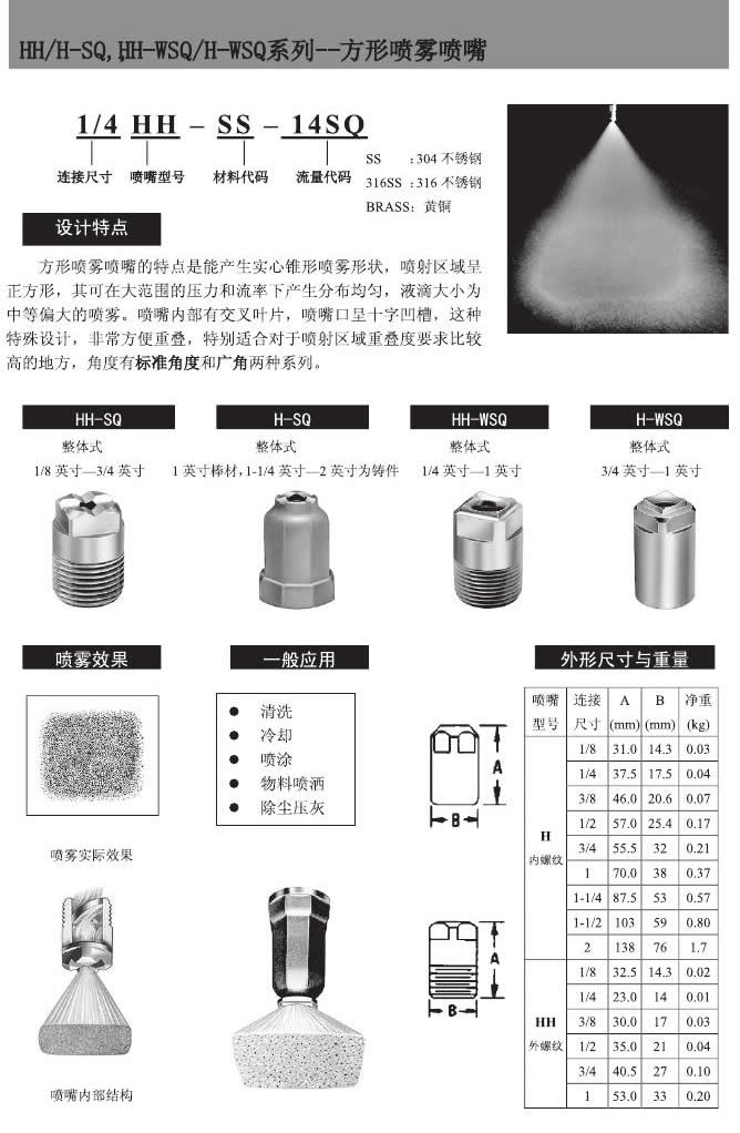 方形喷雾效果图