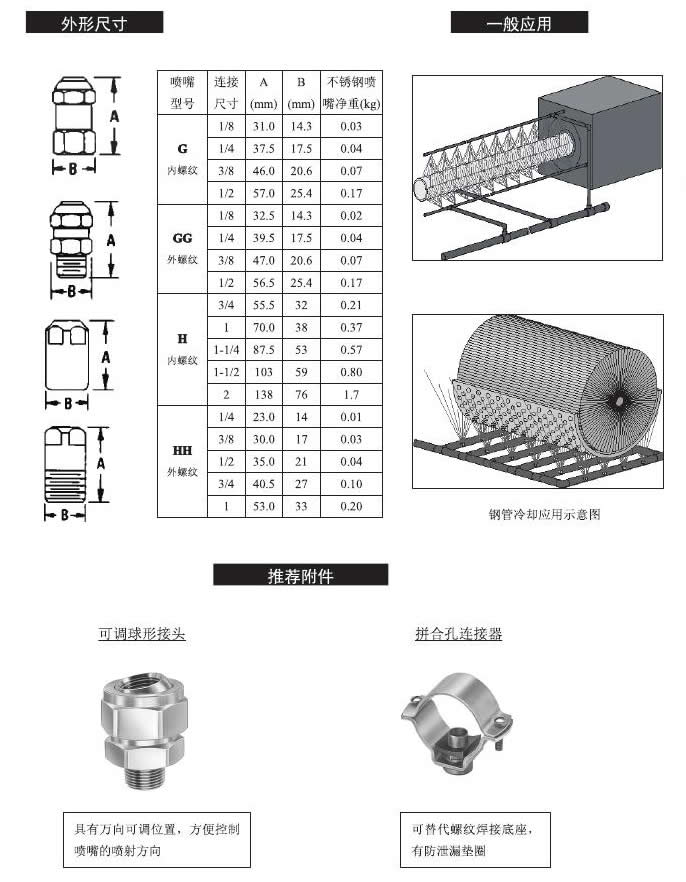 广角实心锥喷嘴尺寸及一般应用