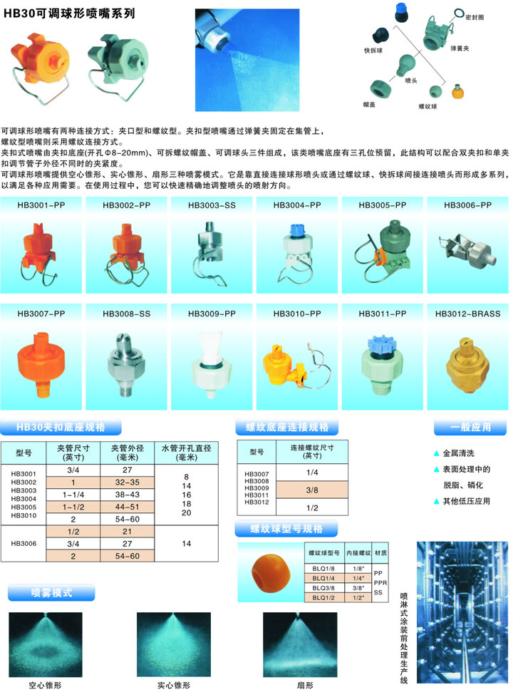 可调球形夹扣喷嘴的产品参数