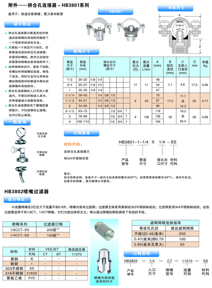 拼合孔连接器的设计特点、喷嘴结构、一般应用及订购方式