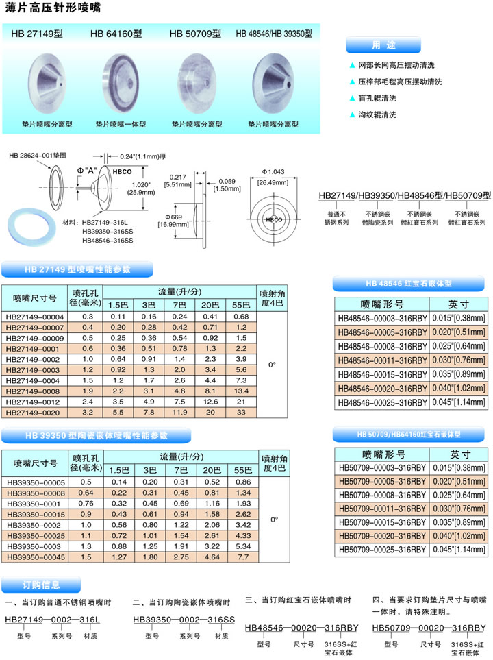 薄片高压针形喷嘴的喷嘴结构及喷嘴参数表