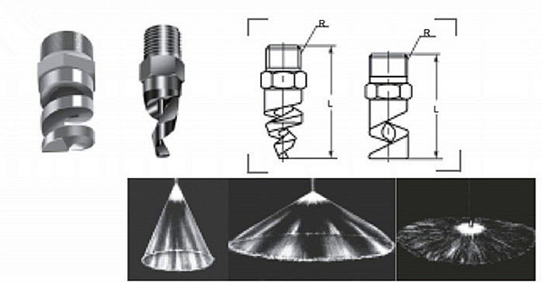 螺旋喷嘴结构图系列一
