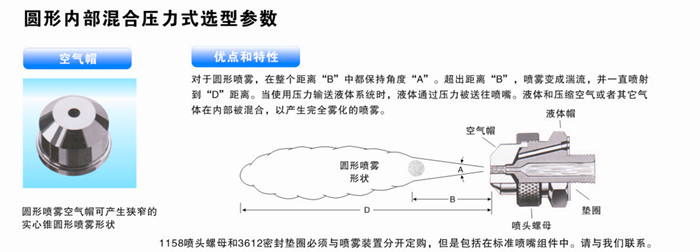 优点和特性图