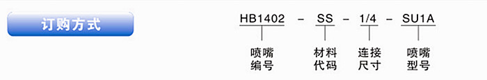 工业雾化喷嘴（扇形、圆形虹吸/重力）订购方式