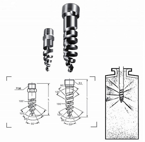 螺旋喷嘴结构图系列六