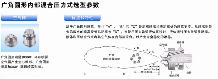 广角圆形内部混合压力式工业雾化喷嘴的有点和特性