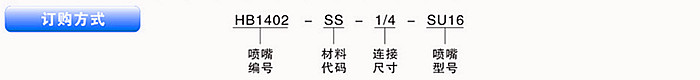 工业雾化喷嘴广角圆形的订购方式