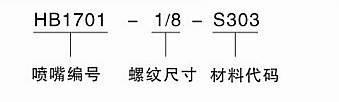 小型空气雾化喷嘴的订购方式