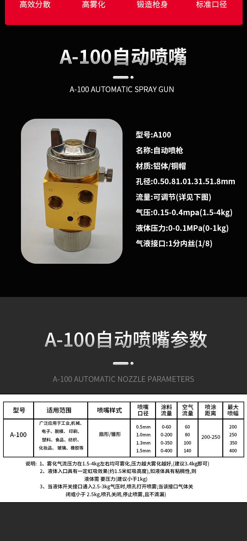 A-100自动喷枪(图2)