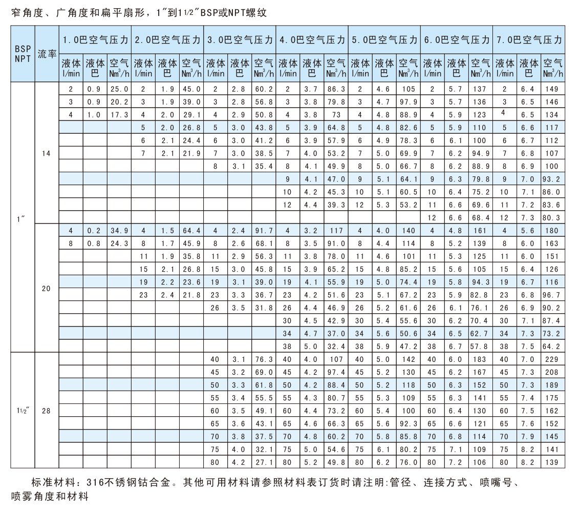 参数2.png
