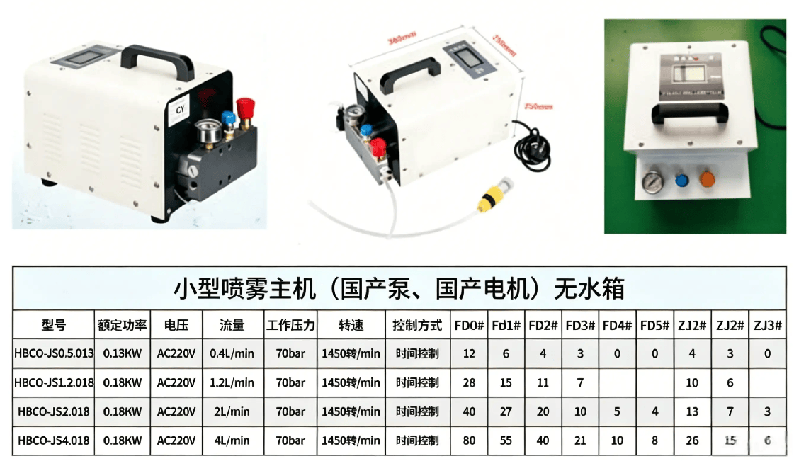 修改图片型号栏内容 (1).png 修改图片型号栏内容 (1).png